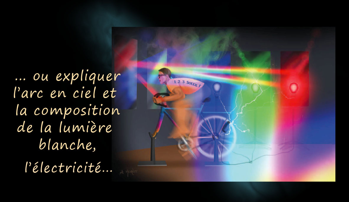 Slide 2204